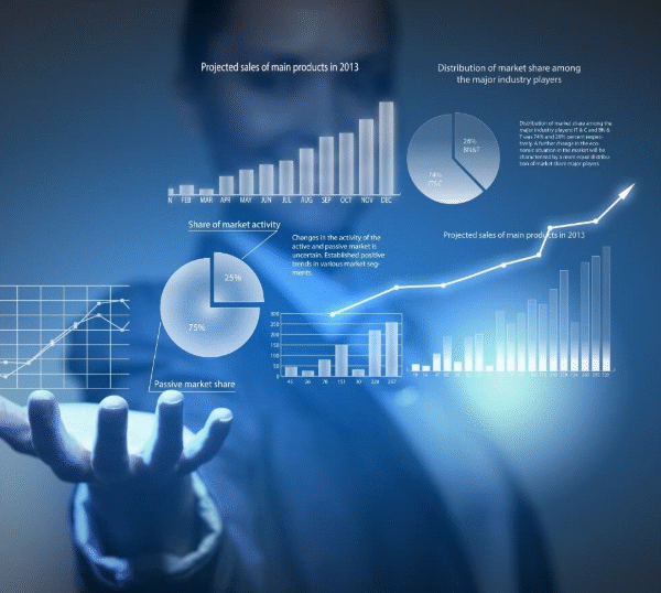 Business Intelligence Technology